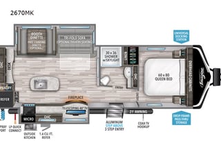 Imagine’s family and pet friendly camper