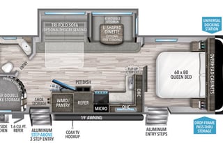 Grand Design Bunkhouse -Fully stocked w/ Generator