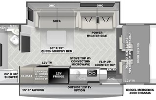 Ultimate Mercedes Couples Retreat on Wheels!