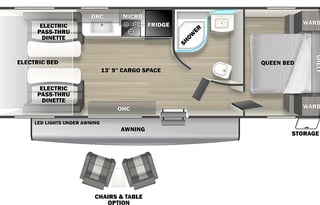 Prescribed Getaway 2021 Forest River Shockwave