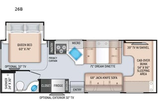 2022 Four Winds 26B – Fun Family Adventure