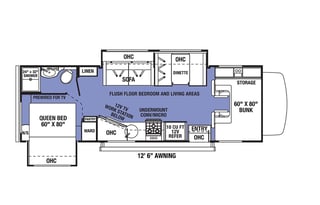 2021 Forest River Sunseeker 2550DSLE R1041