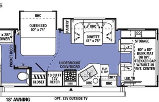 2021 Forest River RV Sunseeker ford