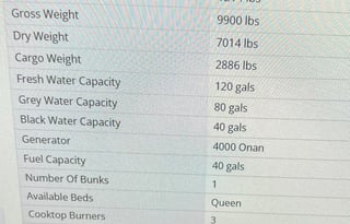 Sweet Memories with Ms Good Tymes