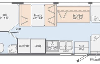 RV Trippin - "Waldo" - Winnebago Outlook 25J