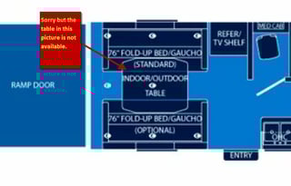Coachmen RV Blast 150MPH