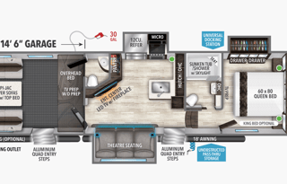 2020 Grand Design Momentum G-Class 350G