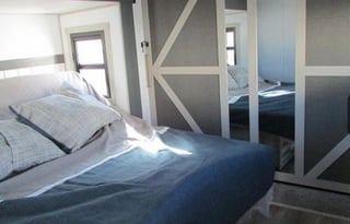 The RIchard’s Retreat