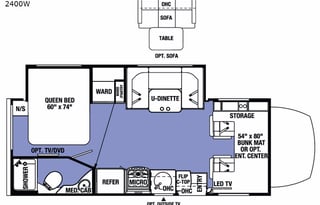Forest River RV Sunseeker