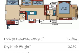 This is a 5th wheel trailer.  Special hitch req’d