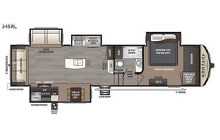 2018 Keystone RV Montana High Country 345RL