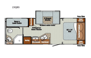 2022 Gulf Stream RV Vintage Cruiser 23QBS