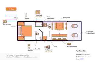 Comfort Family | Denver | Unlimited Miles