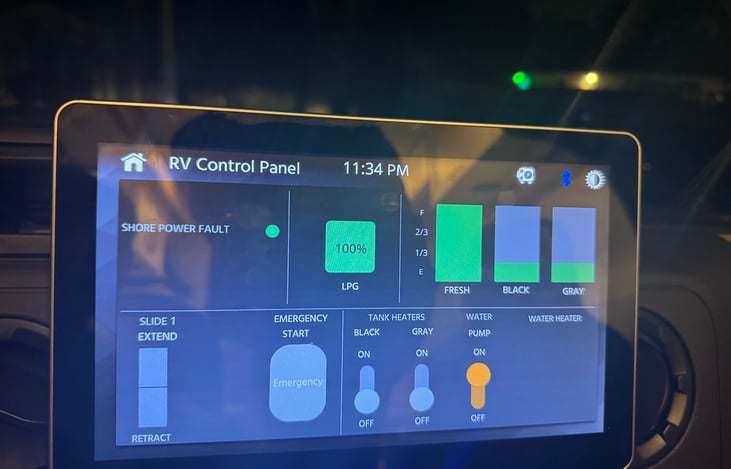 Digital control panel