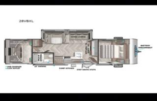 Gilby’s RV rentals