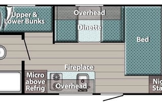 2023 Gulf Stream RV Gulf Stream 177BH