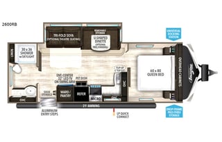 Couples Luxury RV Retreat – Pet-Friendly