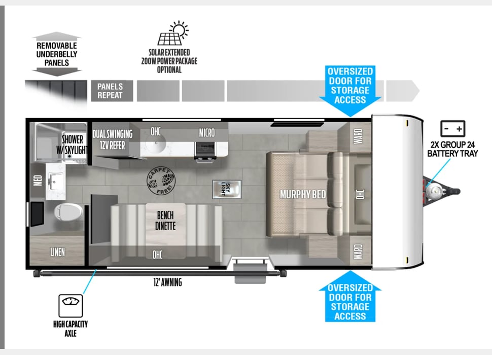 Travel Trailer rentals in Ocala