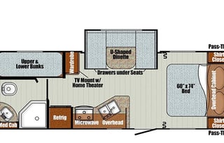 2021 Gulf Stream RV Vintage Cruiser 23QBS