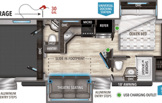 2021 Momentum Toy Hauler 2 Bedroom 2 Bath