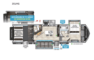 Best Experience Camping