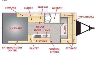 2023 Xtreme Outdoors Little Guy MAX