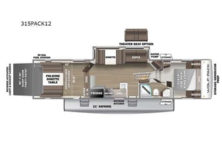 Ky Horse Park 5th wheel