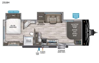 Say hello to "Faith"! Our 22 Grand Design 251BH!!