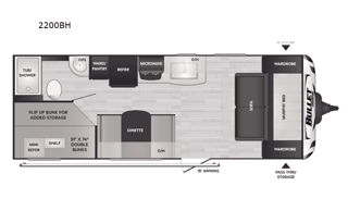 Brandon Bunkhouse Bonanza