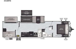 2021 Luxury KeyStone Large Family Friendly RV