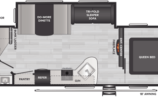 2022 Keystone RV Springdale 282BH