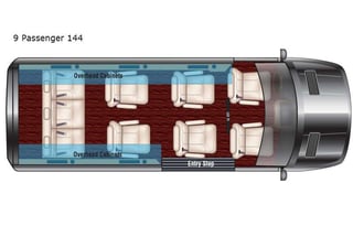 2021 Mercedes Sprinter- Presidential