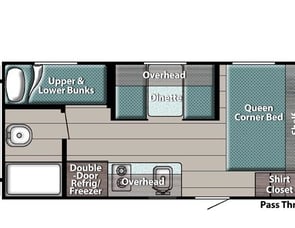 Gulf Stream RV Kingsport Super Lite 199DD