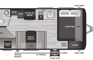 The Family Hideout - with solar power