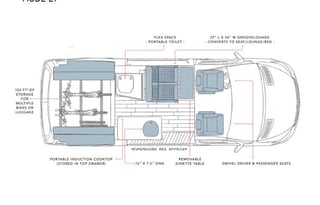Introducing Off-Grid Freedom – Limitless Adventure