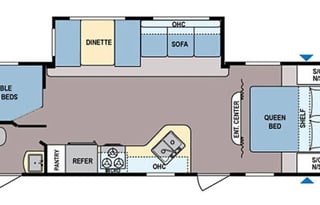 Fun filled, and more RV rental.