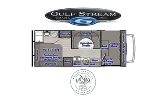 Conquest Class C. WE ALLOW PERSONAL INSURANCE!