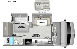 2025 Forest River Forester Model 2401B Motorhome