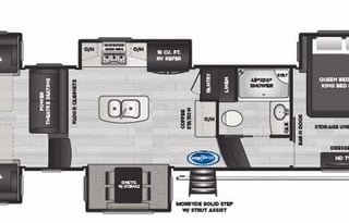 Keystone Montana 3791RD