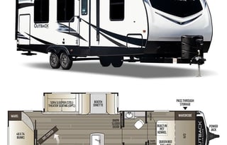 The Lam Fam Kid Approved RV Rental!