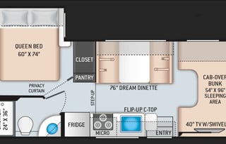 2017 THOR MOTOR FOUR WINDS 22 FEET