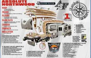 Solid, All weather- Cadillac of all NASH trailers!