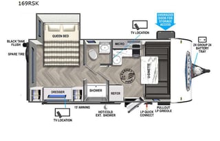2022 Forest River RV Salem FSX 169RSK