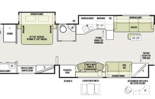 RV Getaway with an Allegro Experience