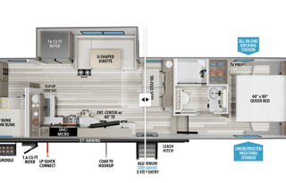 2020 Grand Design Reflection 150 Series 290BH