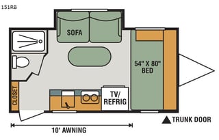 2018 KZ Sportsmen Classic 151RB