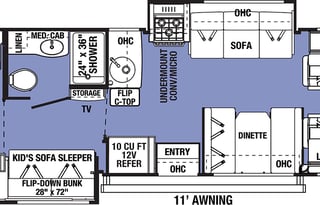 2022 Family friendly Rv 200 miles  per night incl