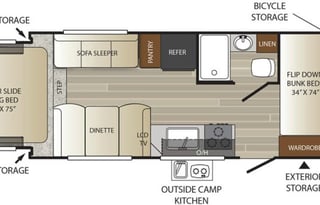 2017 Keystone RV Outback Ultra Lite 210URS