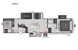 Brand New Beautiful Keystone 5th Wheel 2 Bedrooms