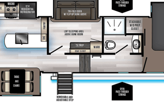2022 Forest River RV Cherokee Arctic Wolf Suite